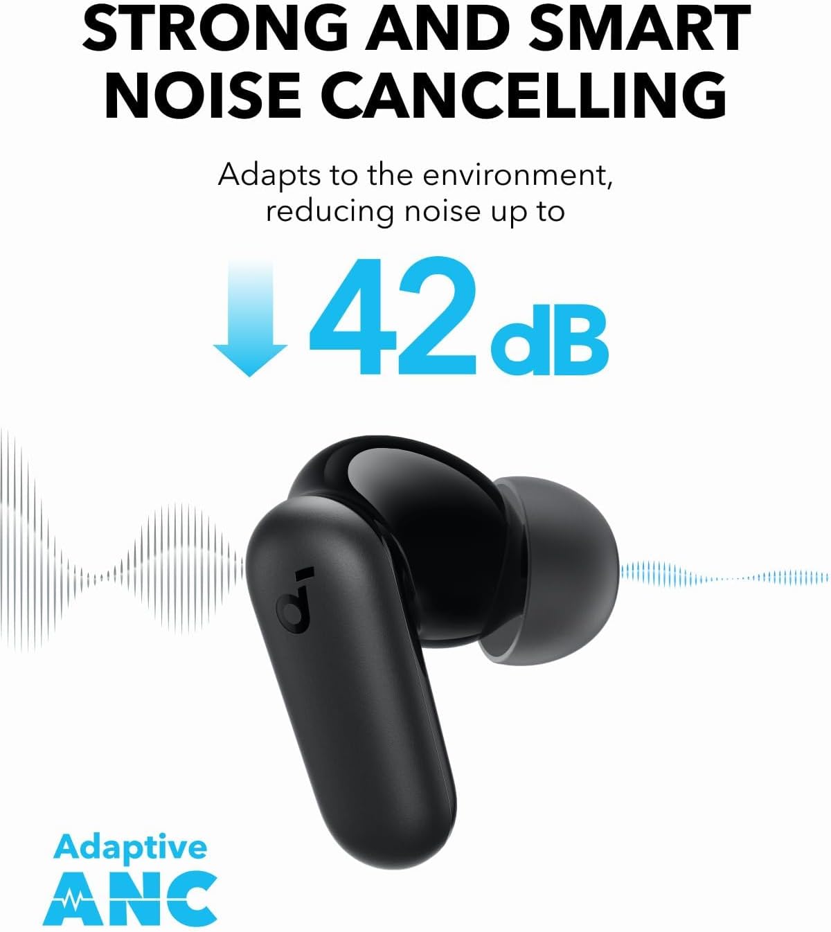 Anker Soundcore P30i Akıllı Gü - Earphones incelemesi ve fiyatı