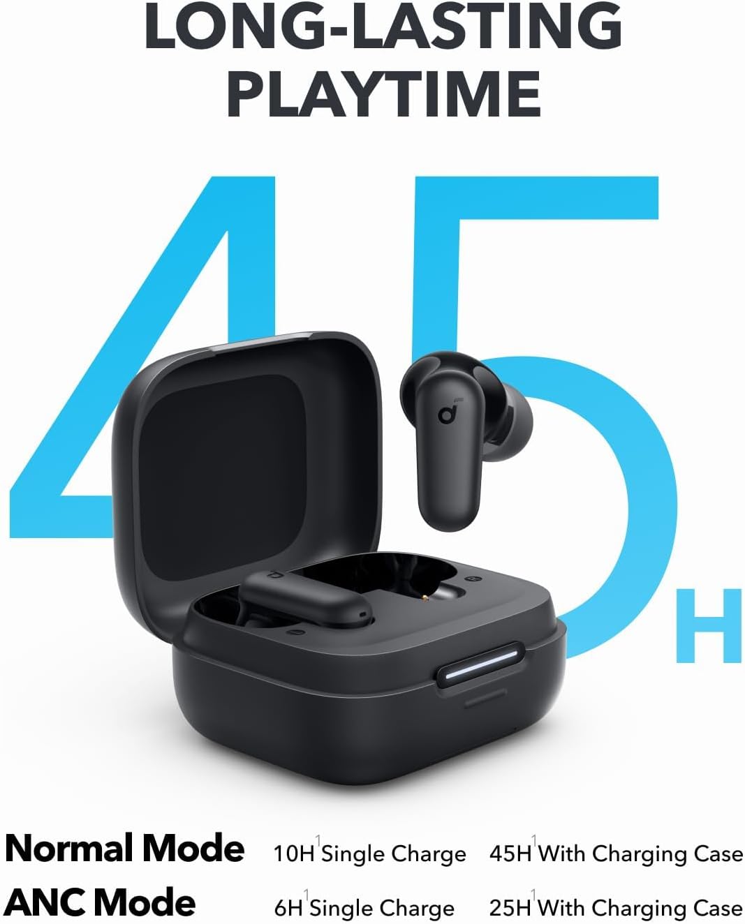 Anker Soundcore P30i Akıllı Gü - Earphones incelemesi ve fiyatı
