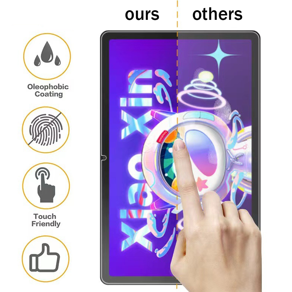 Ekran Koruyucu Lenovo Xiaoxin  - Matte Anti Glare Screen Protector incelemesi ve fiyatı