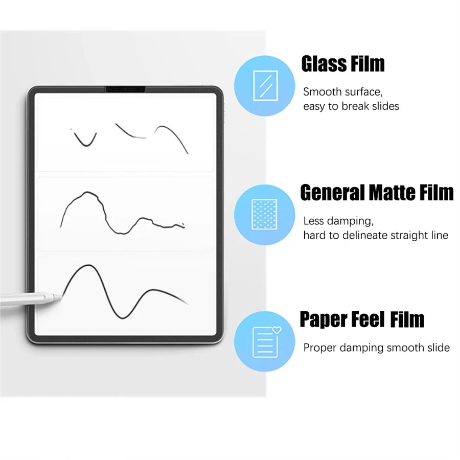 Lenovo Tab Pro GT 11.1 inç M11 - Matte Anti Glare Screen Protector incelemesi ve fiyatı