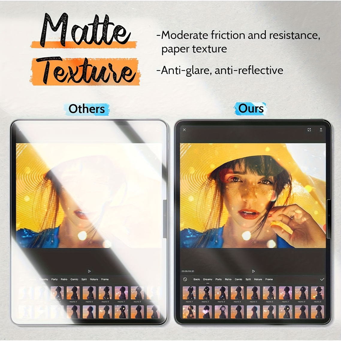 2 Adet, Düz Koruyucu Film, iPa - Matte Anti Glare Screen Protector incelemesi ve fiyatı